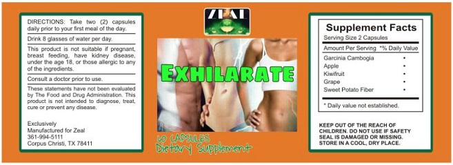 List of illegal sibutramine containing weight loss products